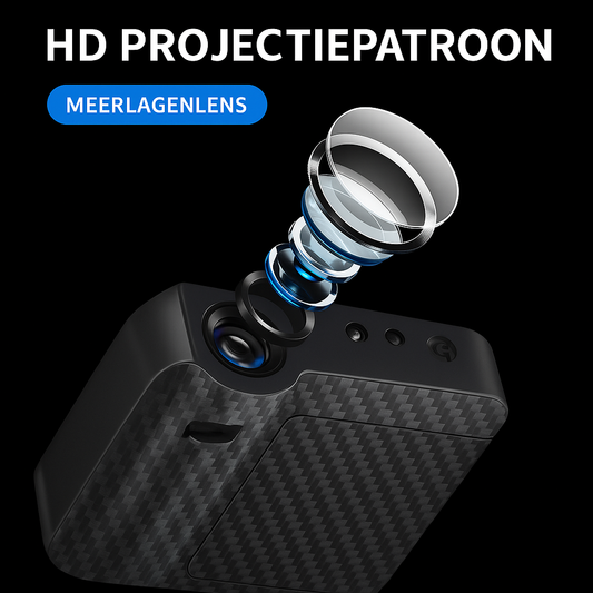Luxe Instapverlichting met LED Projectie - Set van 2 projectoren