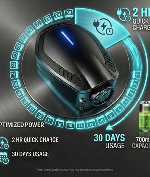 Wireless Car Door Projector LED with Country Flag - USB Rechargeable Welcome Light