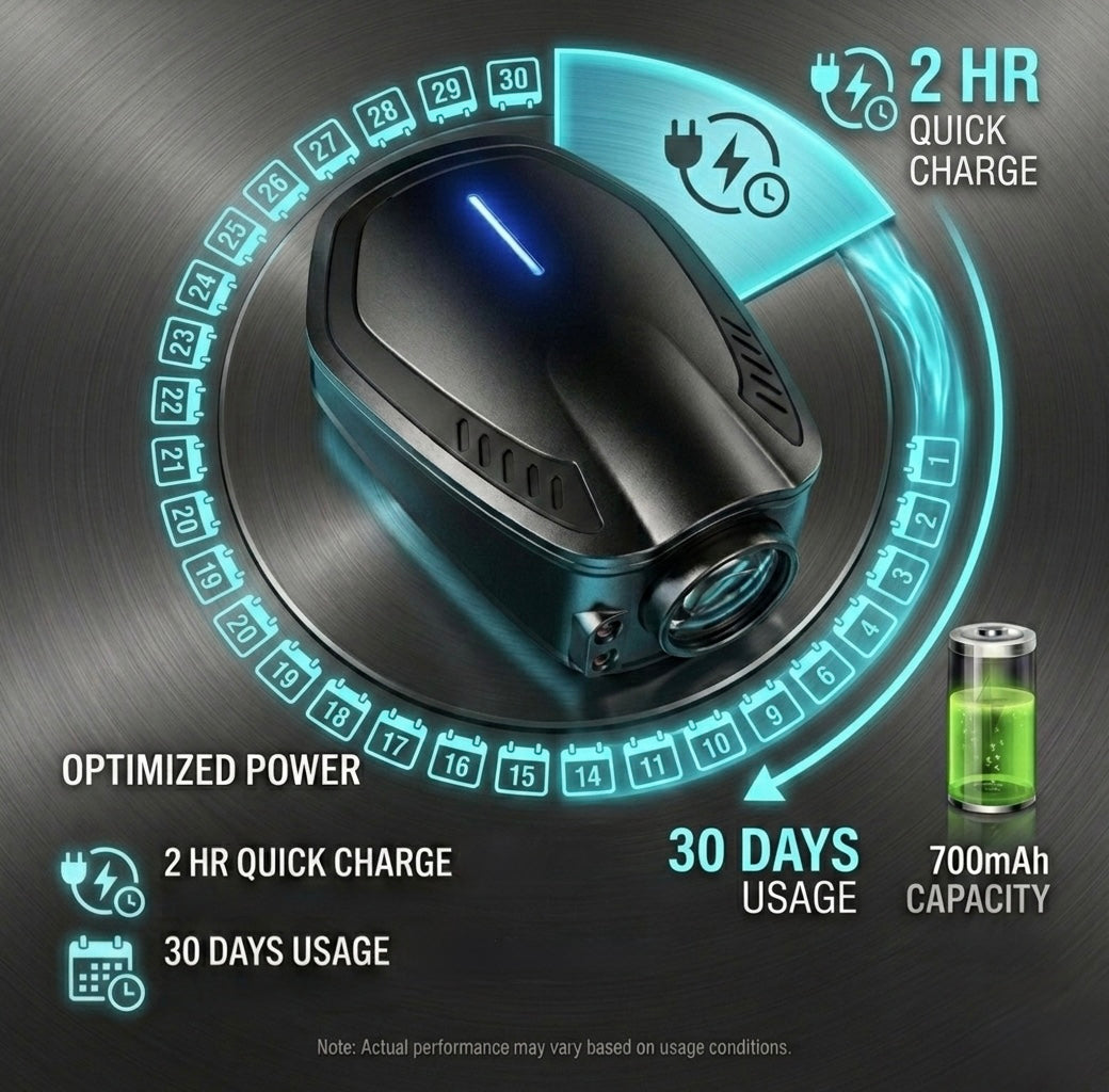 Wireless Car Door Projector LED with Country Flag - USB Rechargeable Welcome Light